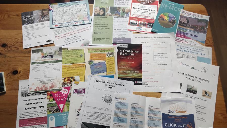 Some of the flyers and posters we collected for events in our area