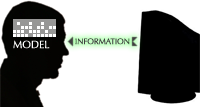 a diagram showing information passing from a computer to a person (the model)
